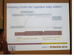 Tiêu đề ảnh